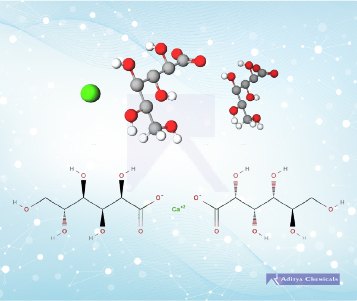 Calcium Gluconate