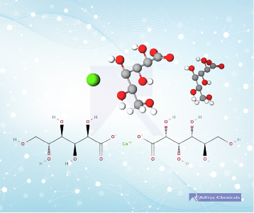Ferrous Gluconate
