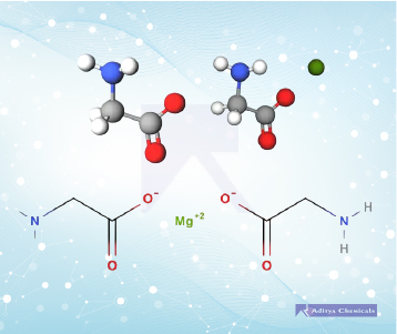 Magnesium BIS Glycinate