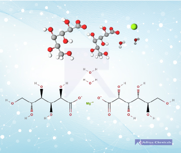 Magnesium Gluconate