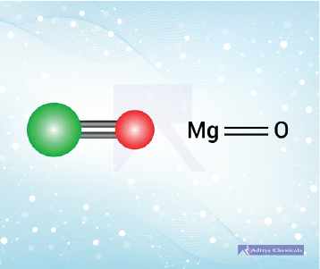 Magnesium Oxide Heavy / Light